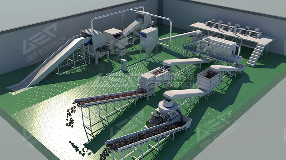 工業垃圾資源化生產線演示動畫